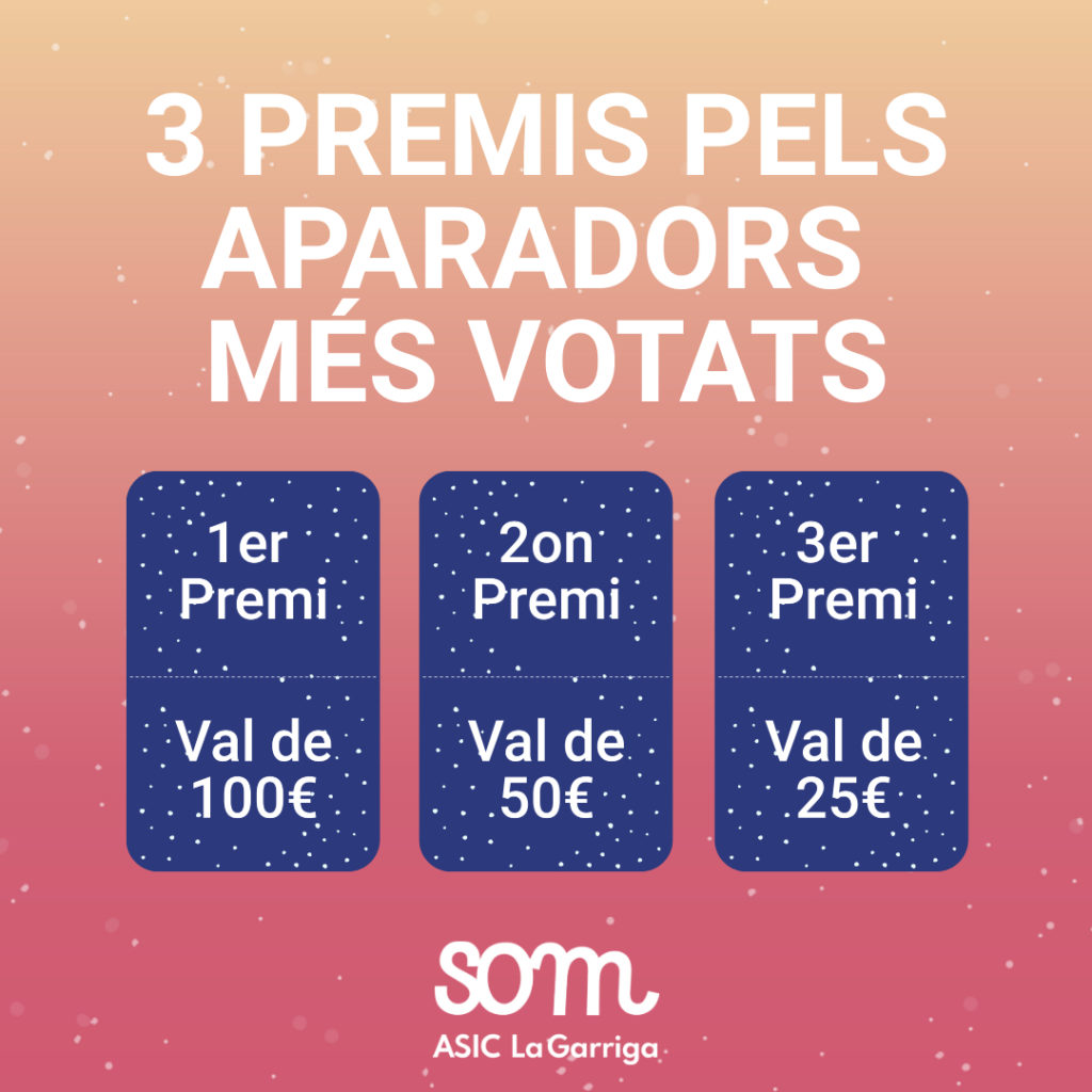 Premis pels aparadors més votats